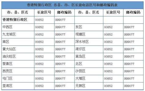 +49是哪里的号码|德国区号查询